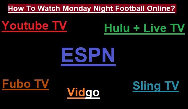 How To Watch Monday Night Football Online-Schedule 2023